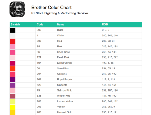 🎨 Brother Embroidery Thread Chart PDF – Download, Preview & Convert
