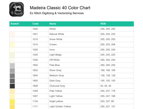 🧵 Madeira Classic 40 Thread Color Chart PDF – Download & Convert