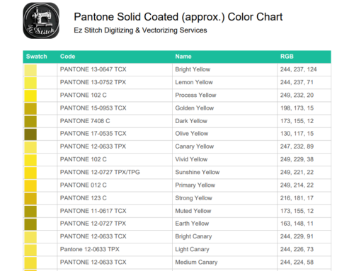 🎨 Pantone Thread Chart PDF – Download, Preview & Convert