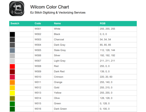 🎨 Wilcom Thread Chart PDF – Download, Preview & Convert
